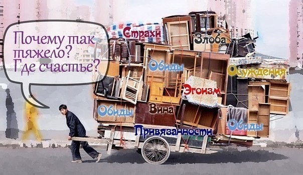Обман себя