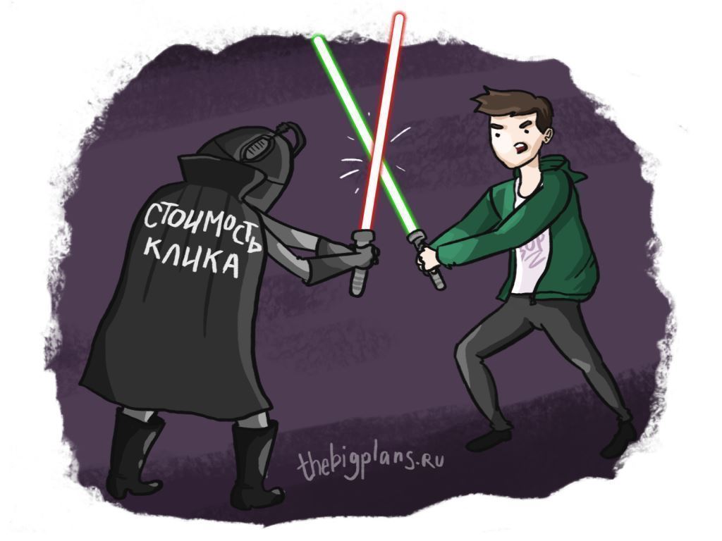 стоимость клика
